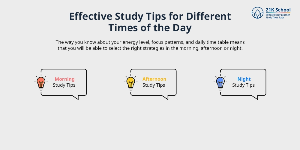 Effective Study Tips for Different Times of the Day