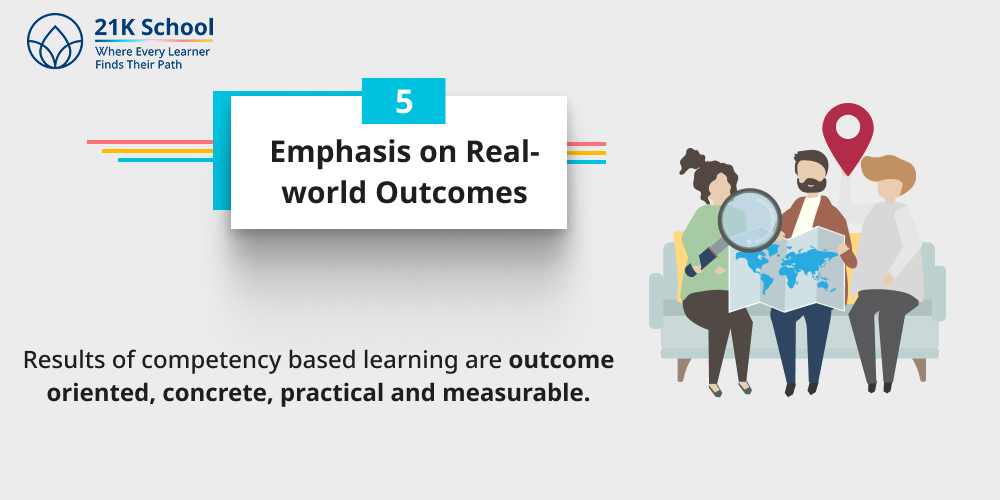 Emphasis on Real-world Outcomes