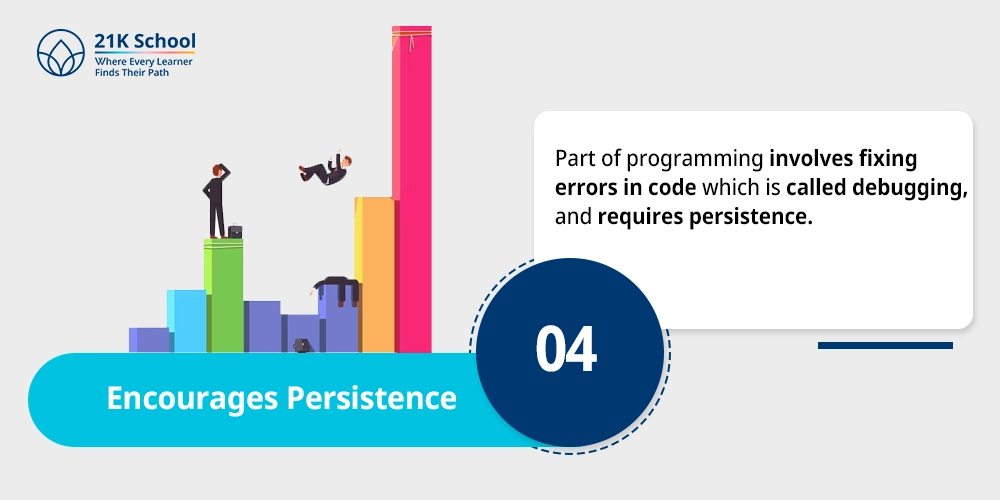 Encourages Persistence