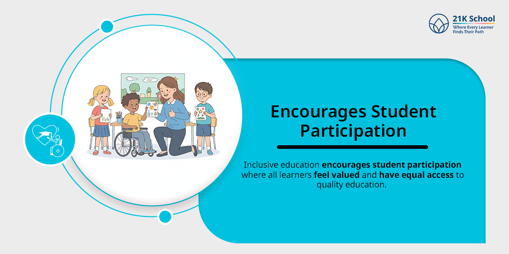 Encourages Student Participation