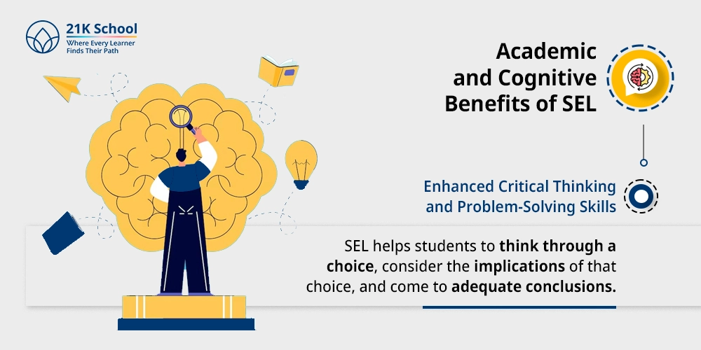 ii) Enhanced Critical Thinking and Problem-Solving Skills