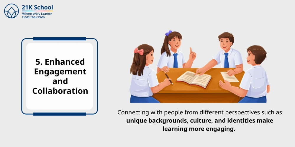 Enhanced Engagement and Collaboration