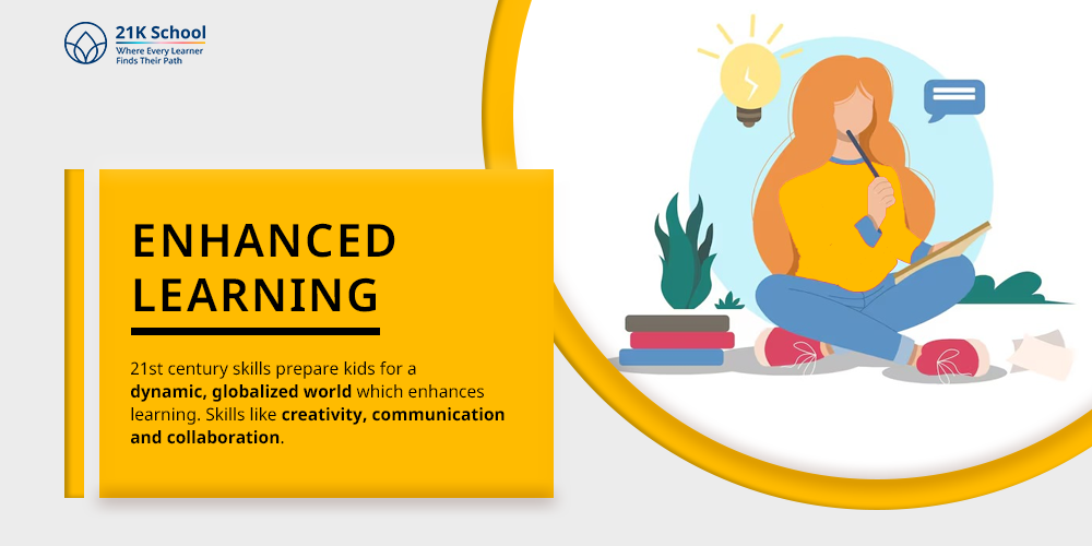Enhanced Learning