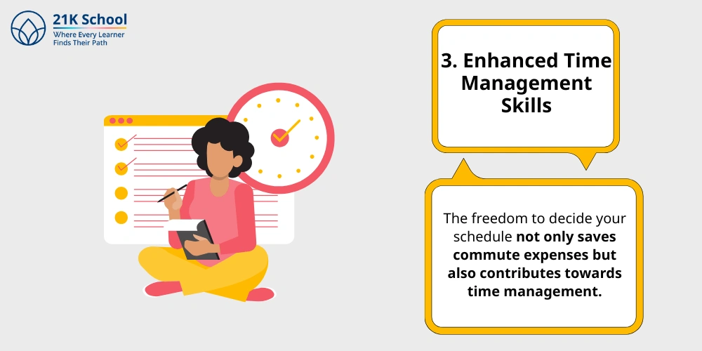 Enhanced Time Management Skills