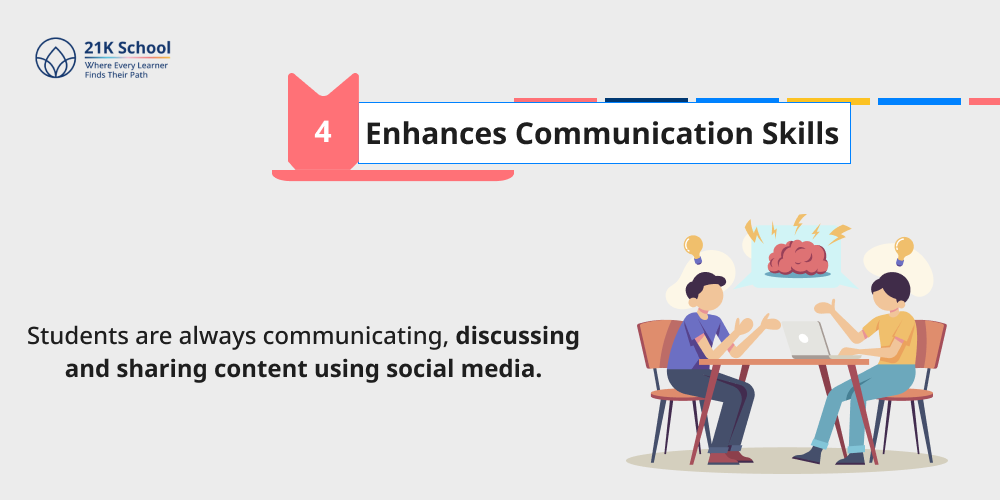 Enhances Communication Skills