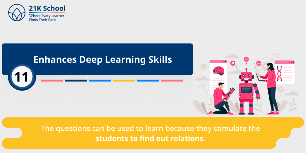 Enhances Deep Learning Skills
