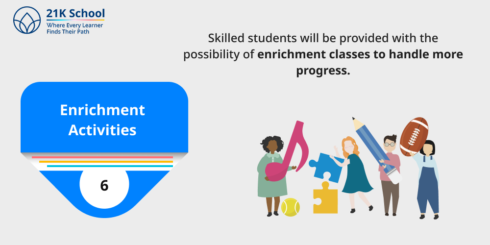 Enrichment Activities