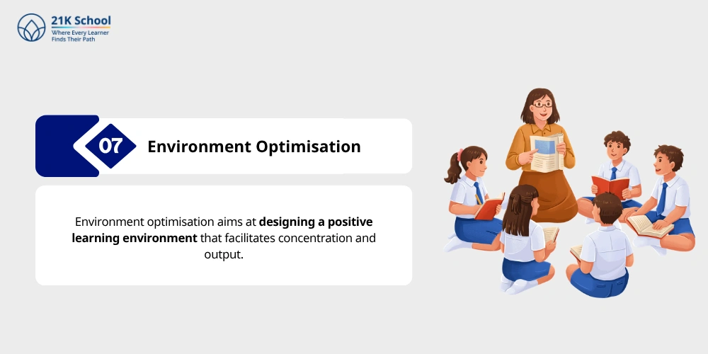 Environment Optimisation