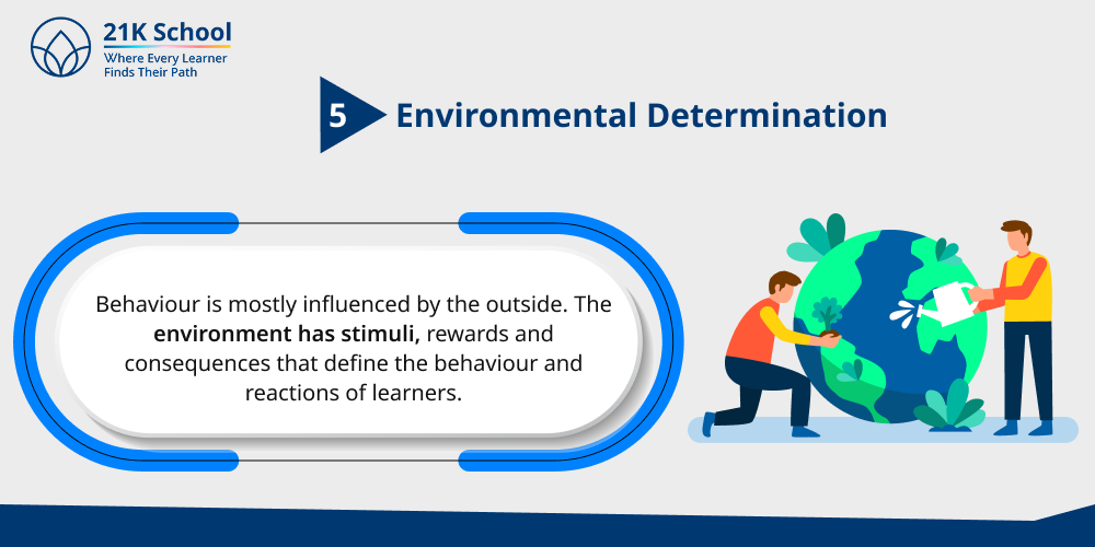 5. Environmental Determination