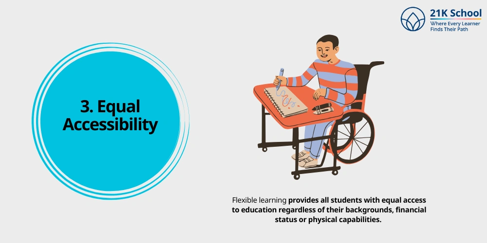 Equal Accessibility 