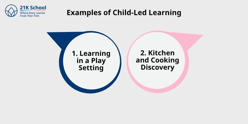 Examples of Child-Led Learning