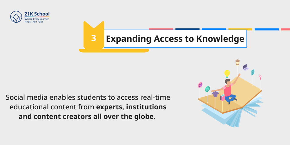 Expanding Access to Knowledge