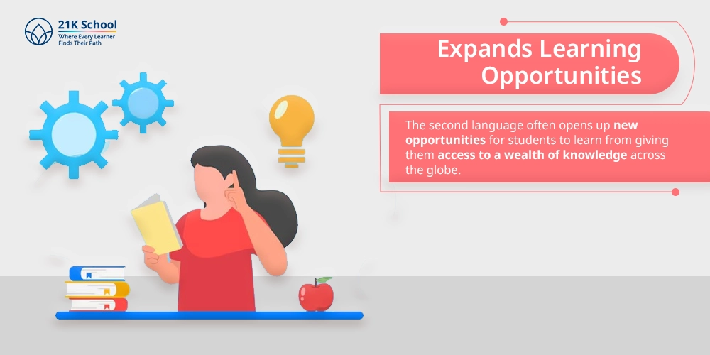Expands Learning Opportunities