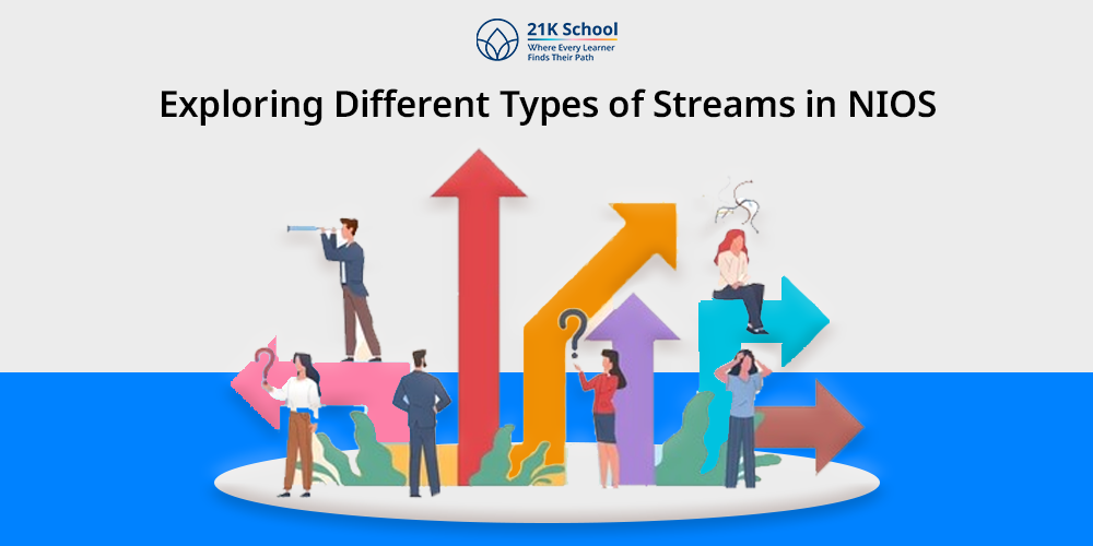 4 Different Types of Streams in NIOS: A Complete Guide