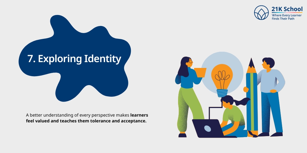 Exploring Identity
