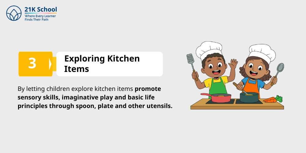 Exploring Kitchen Items