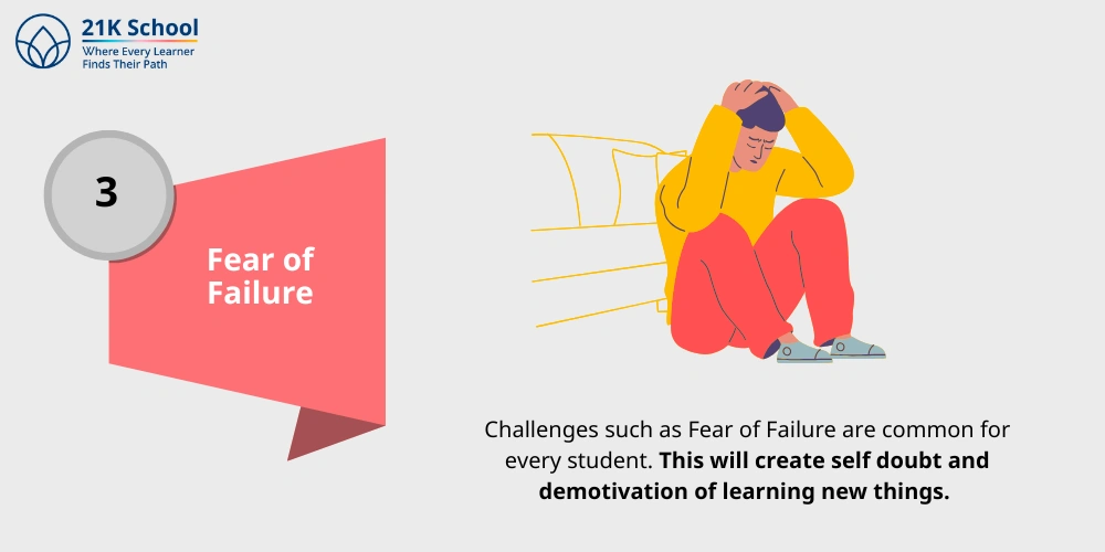 Fear of Failure