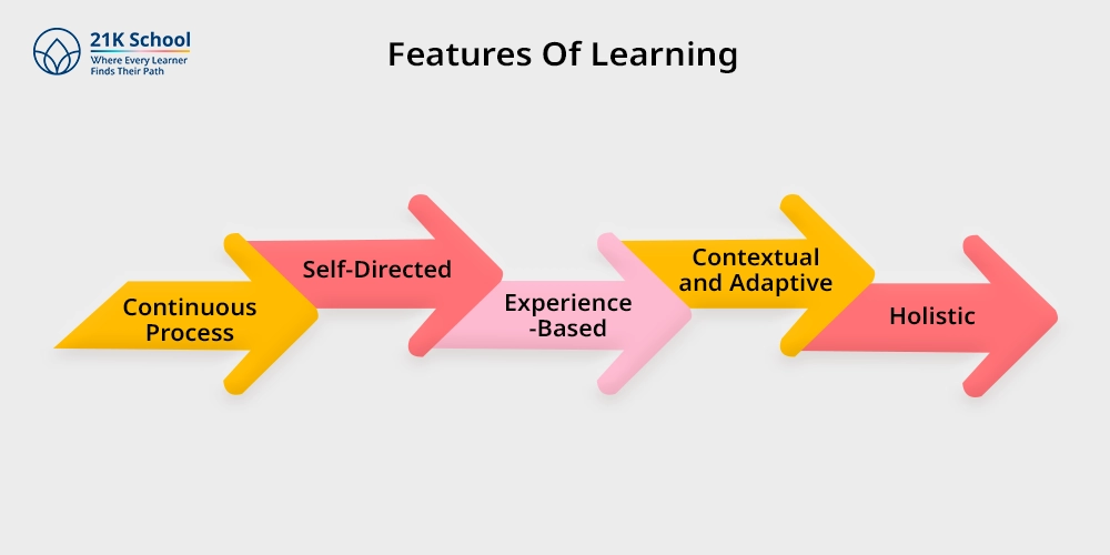 Features of learning