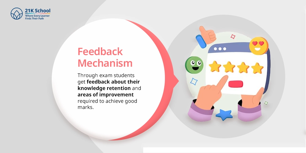 Feedback Mechanism