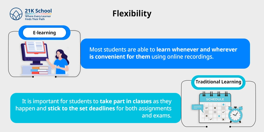 2. Flexibility