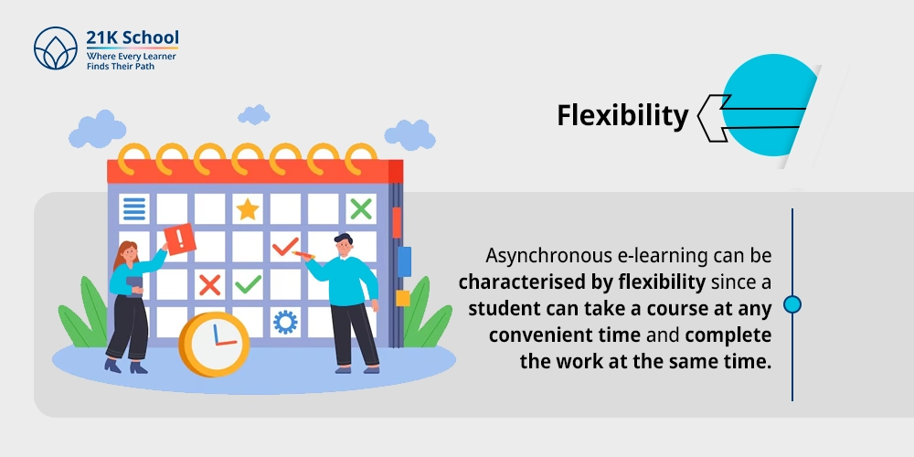 Flexibility