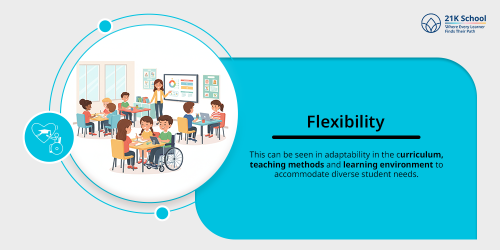Flexibility
