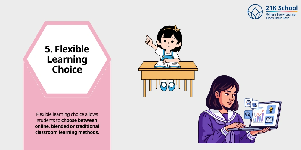 Flexible Learning Choice