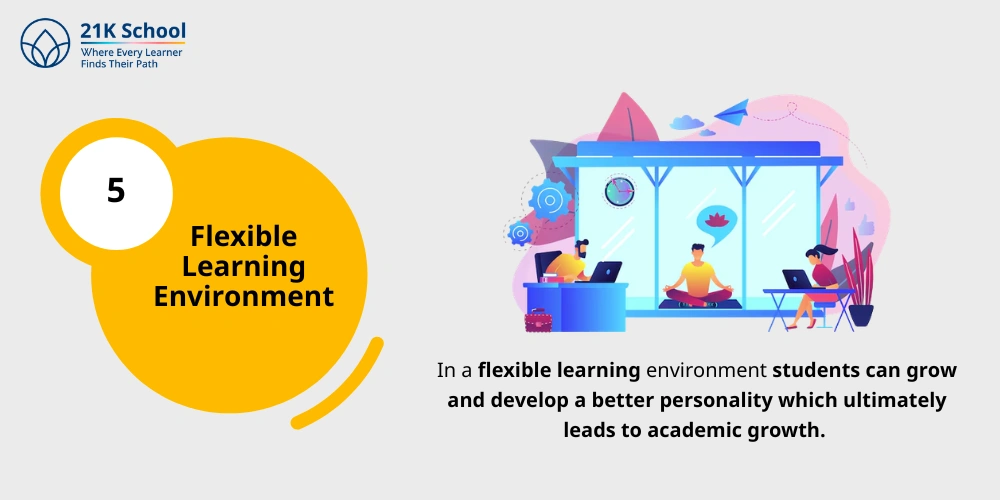 Flexible Learning Environment