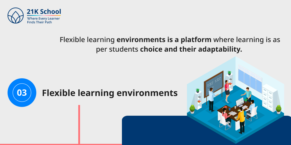 Flexible learning environments