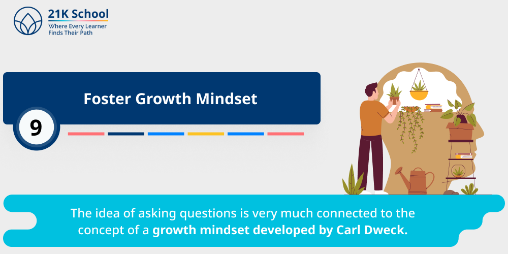 Foster Growth Mindset