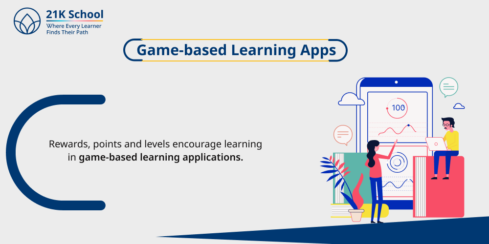 1. Game-based Learning Apps