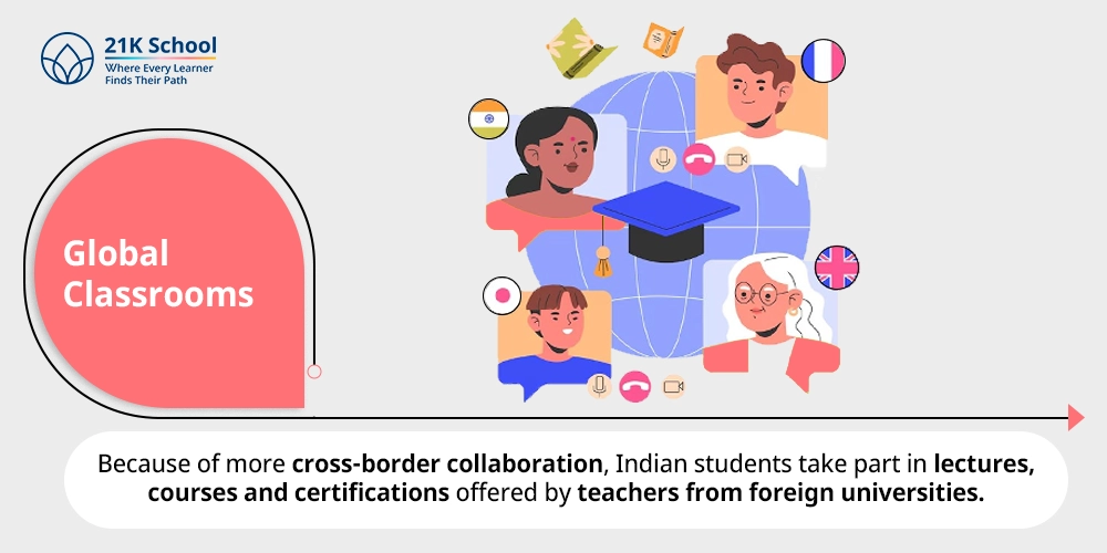 2. Global Classrooms