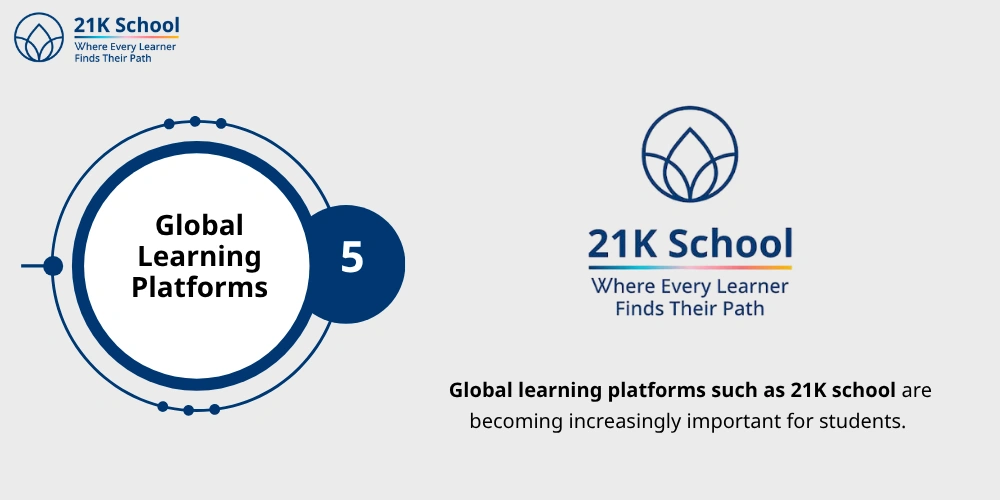 Global Learning Platforms