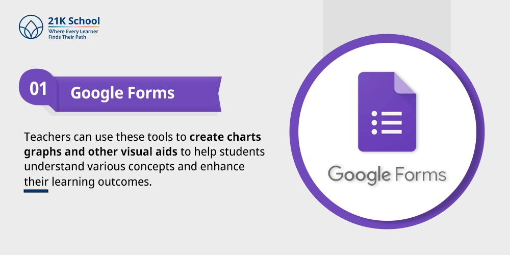 Google Forms