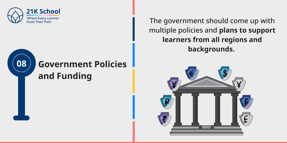 Government Policies and Funding