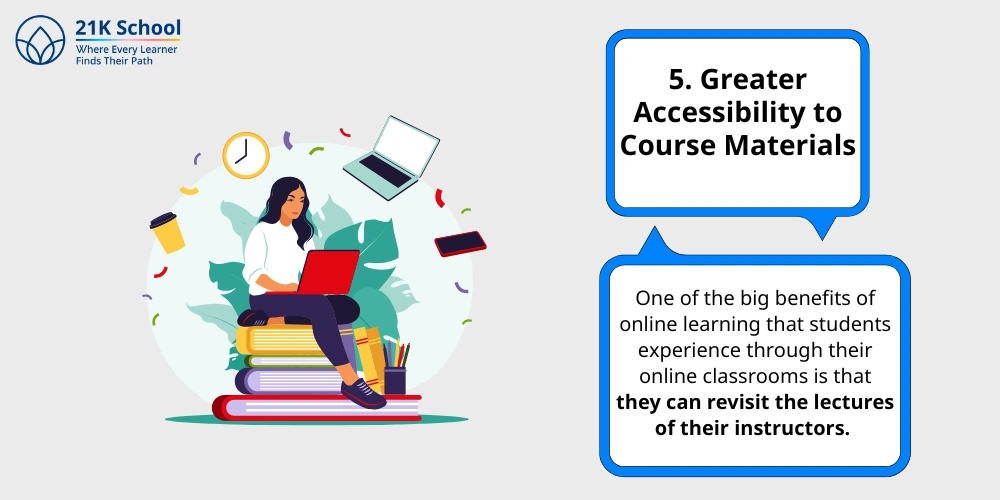 Greater Accessibility to Course Materials