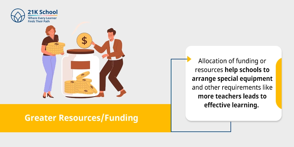 Greater Resources/Funding