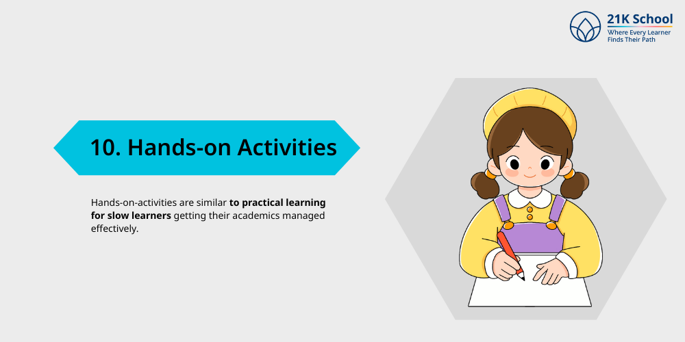 Hands-on Activities