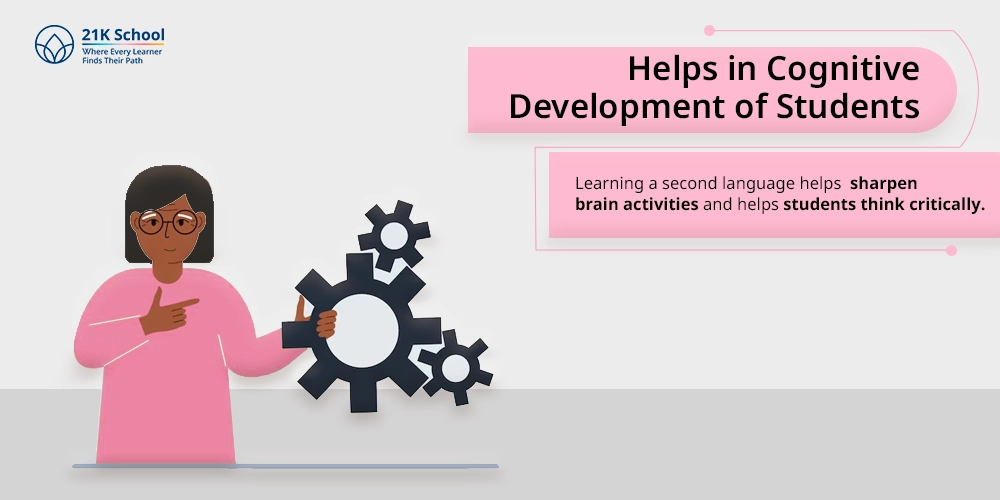Helps in Cognitive Development of students