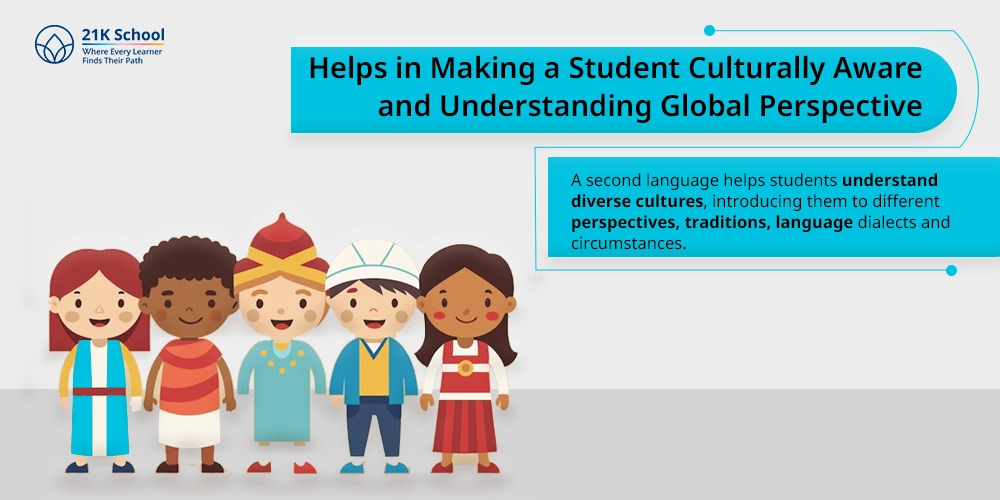 Helps in Making a Student Culturally Aware and Understanding Global Perspective