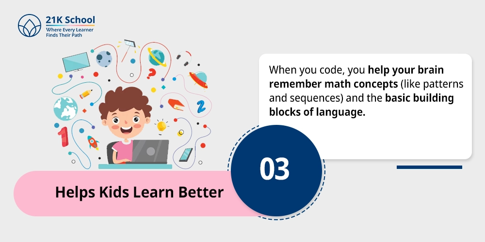 Helps Kids Learn Better