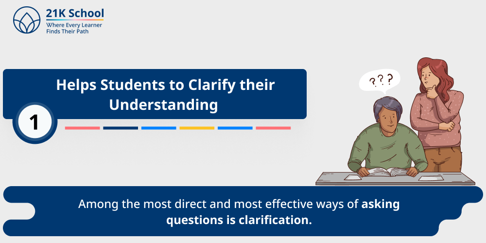 Helps Students to Clarify their Understanding