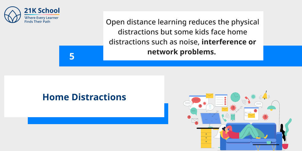Home Distractions
