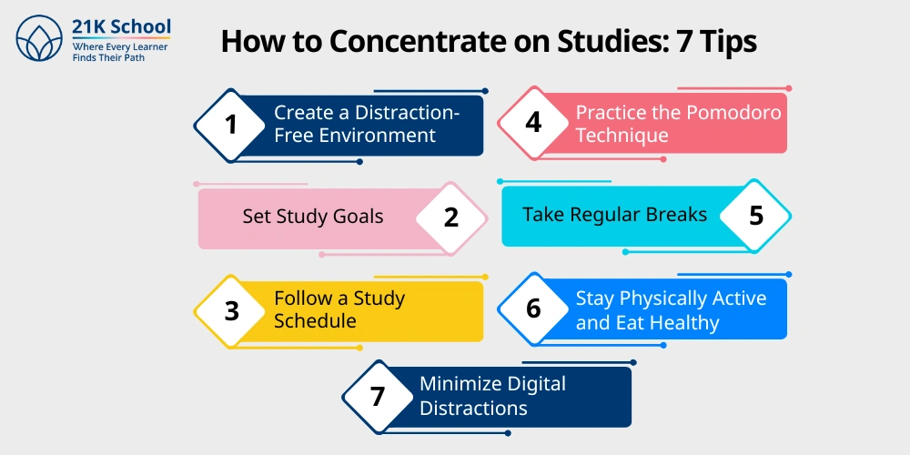How to Concentrate on Studies: 7 Tips