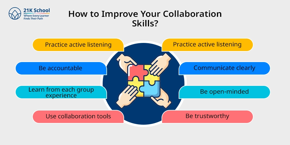 How to Improve Your Collaboration Skills?
