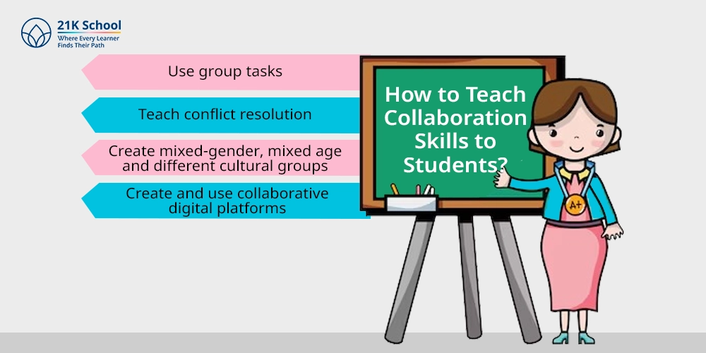 How to Teach Collaboration Skills to Students?