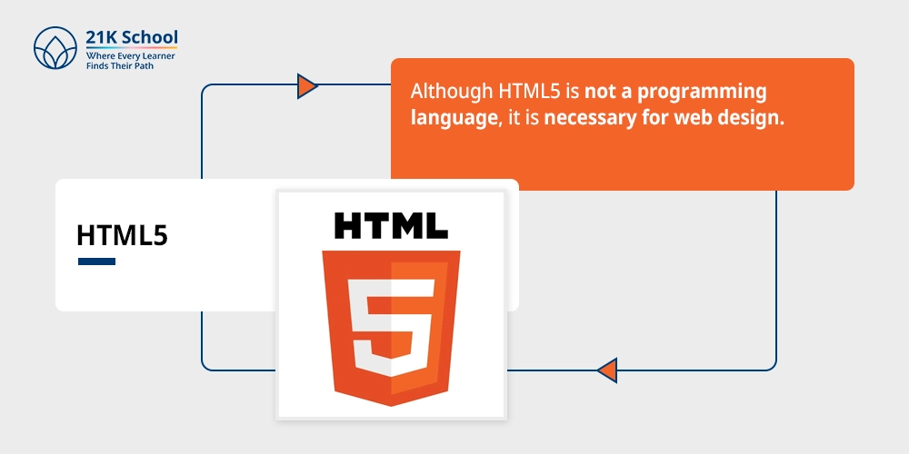 HTML5