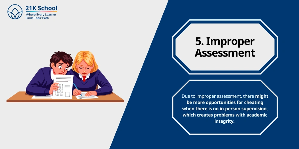 Improper Assessment