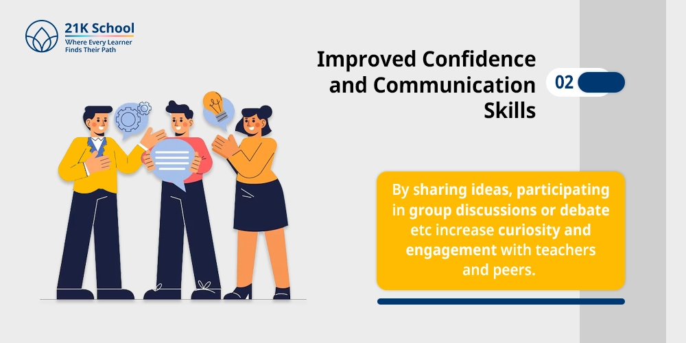 Improved Confidence and Communication Skills