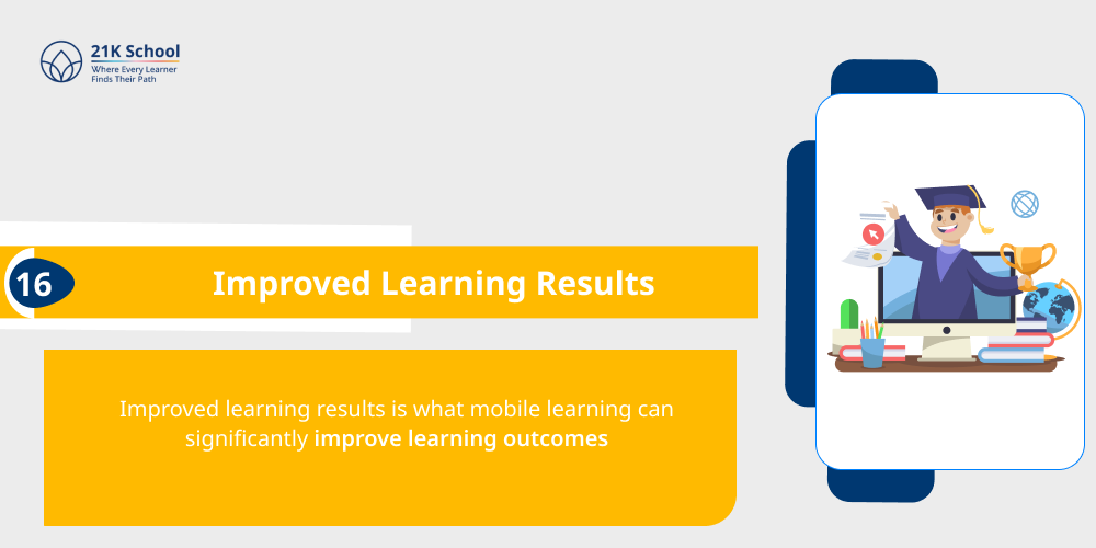 Improved Learning Results